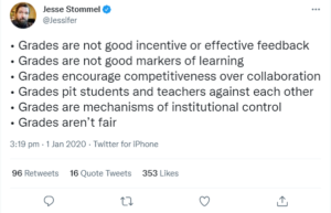 A tweet which reads "Grades are not good incentive or effective feedback; Grades are not good markers of learning; Grades encourage competitiveness over collaboration; Grades pit students and teachers against each other; Grades are mechanisms of institutional control; Grades aren’t fair"